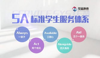 聚能教育加盟費多少錢？品牌名氣高，助您生意紅火賺錢多